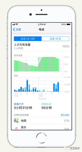 夜晚手机耗电严重如何处理?图标