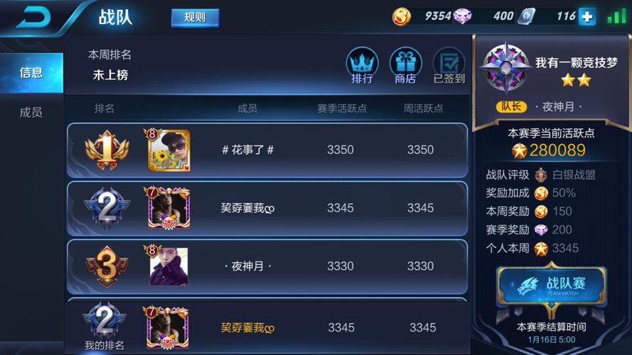 王者战队周活跃上限