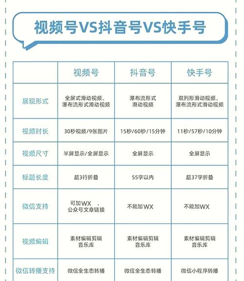 快手什么时候上线的手机图标