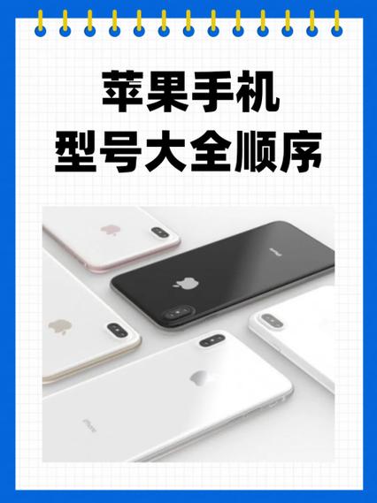 苹果手机型号MGC图标