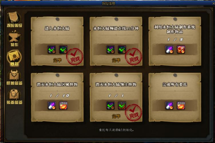 dnf永恒大陆探险等级怎么快速提升图标