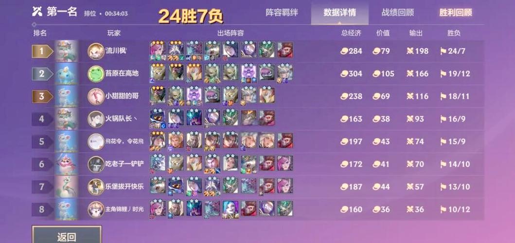 金铲铲之战人数