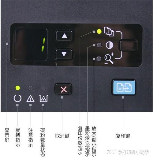 针式打印机压缩灯亮图标