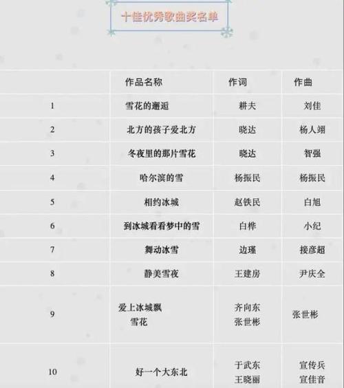 冰雪歌曲大全100首