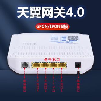 天翼网关官网