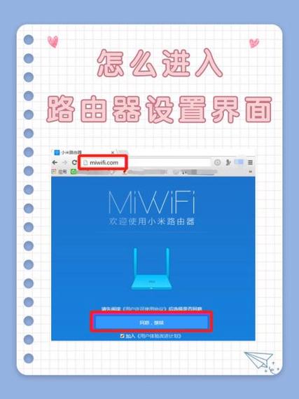 路由器官网登录入口手机版