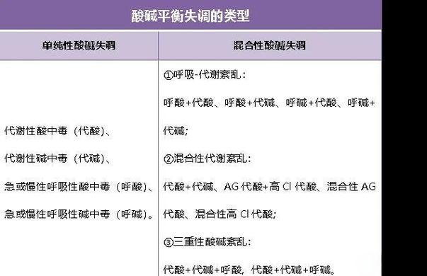 女生说自己是ph是什么意思