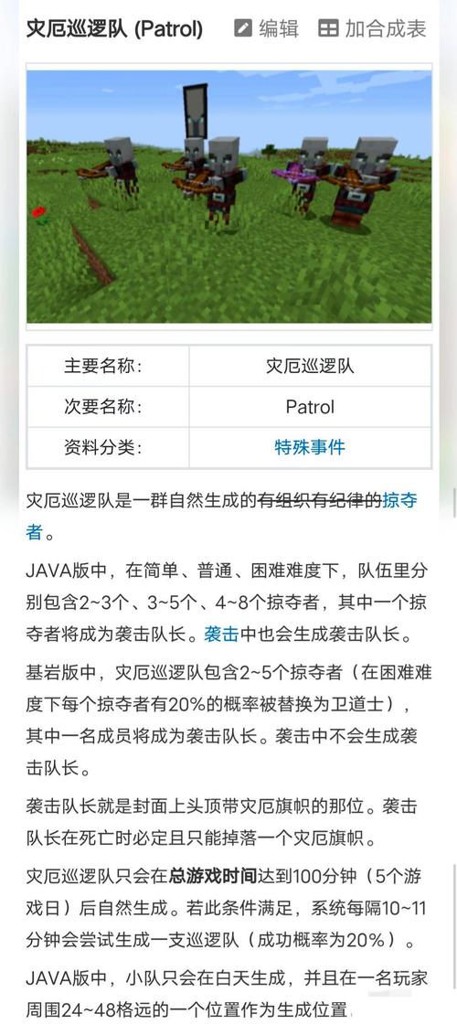 我的世界灾厄巡逻队生成条件图标