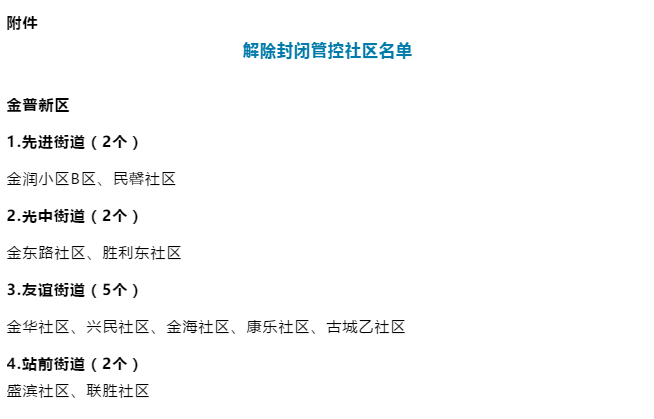 社区管控一般管控多久
