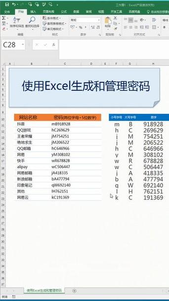 密码八个字符什么意思图标