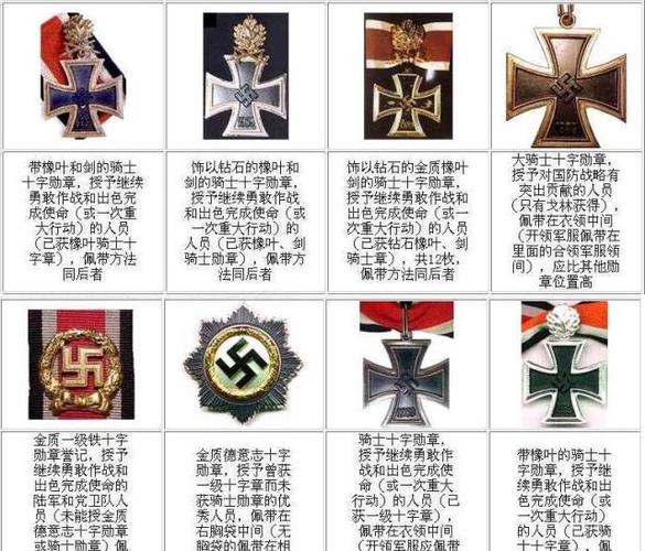 希特勒一战勋章图标