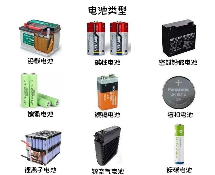 知豆d1是什么类型电池图标