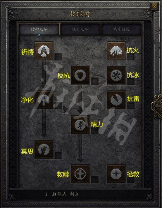 暗黑破坏神2可以无限重置技能点吗图标