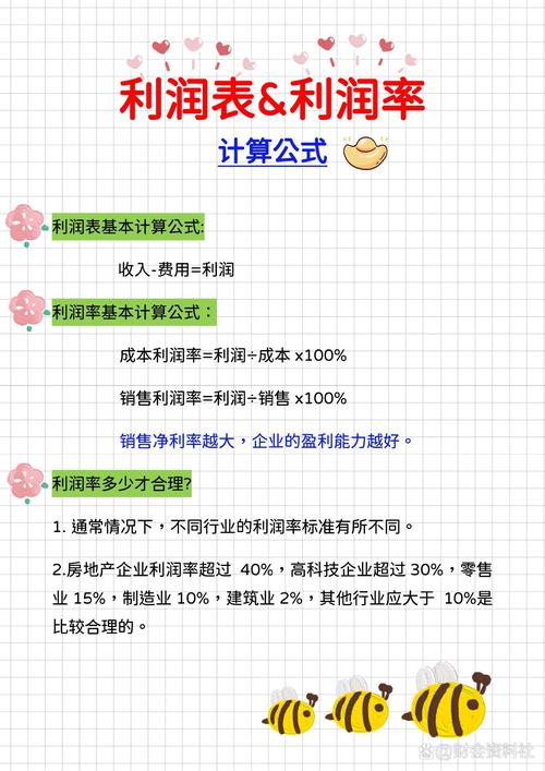 干杂店利润和投入是多少图标