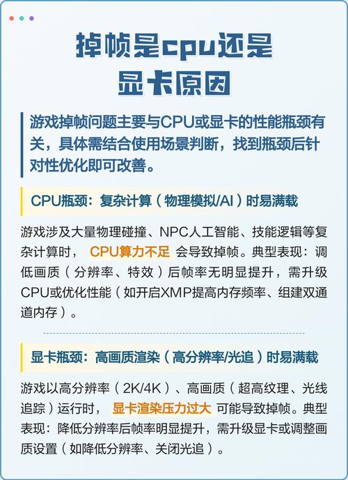 掉帧是cpu还是显卡原因