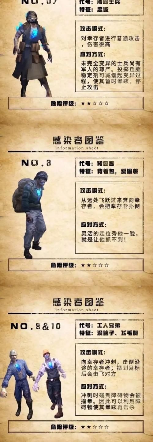 明日之后病毒爆发起因图标