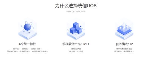 免费获得麒麟永久激活码图标