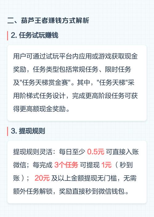 葫芦赚钱软件