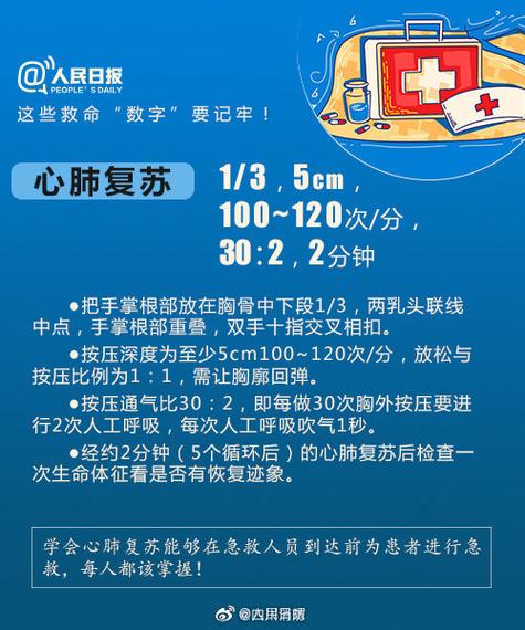 脑梗第一时间急救措施