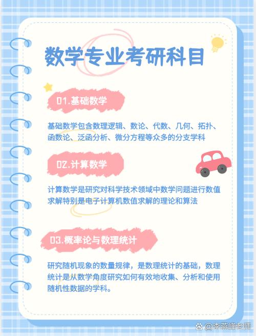 考研不考数学的专业有哪些?