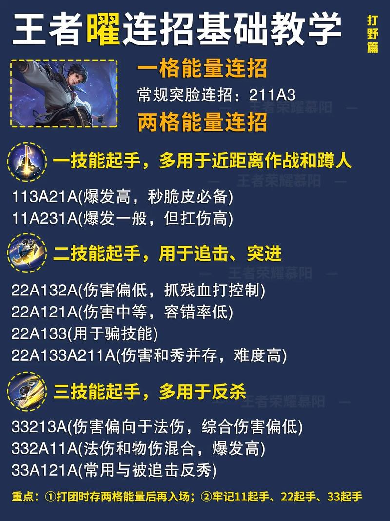 王者荣耀英雄动作怎么用图标