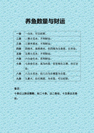 养鱼12条数的讲究