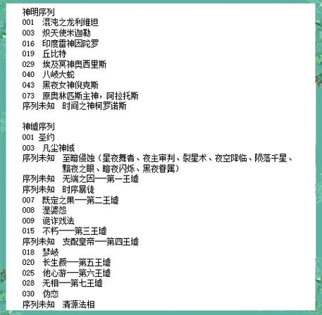 箱庭战力体系划分