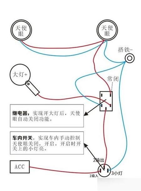 电动三轮大灯线路怎么接