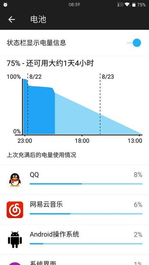 听歌一小时耗多少电