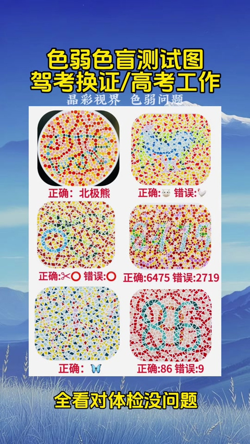 第六版色盲检查图背诵口诀