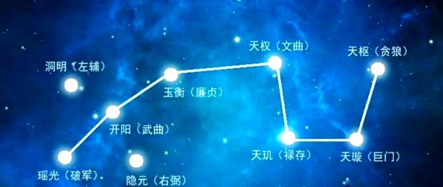 紫微斗数吧
