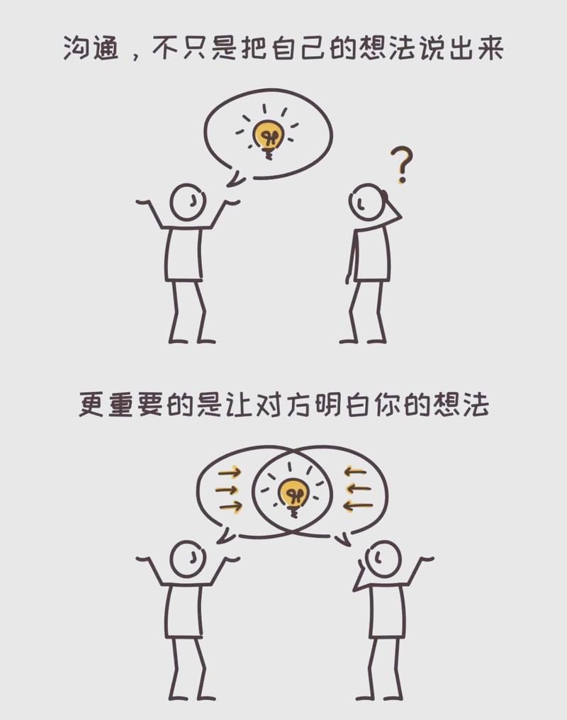 爱奇艺更改支付方式在哪里图标