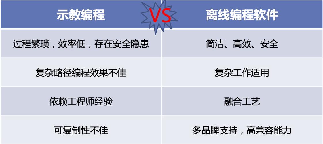 appinventor离线版