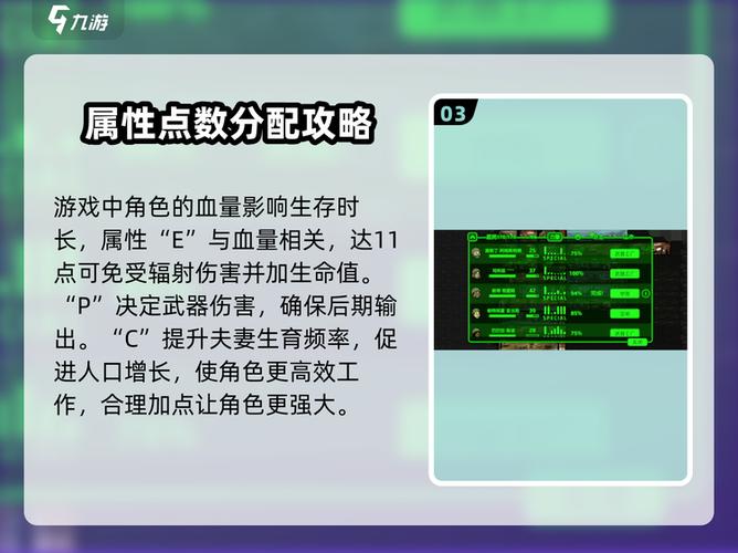 辐射避难所各属性作用图标