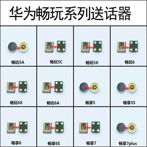 华为nova5怎么检测副麦克风图标