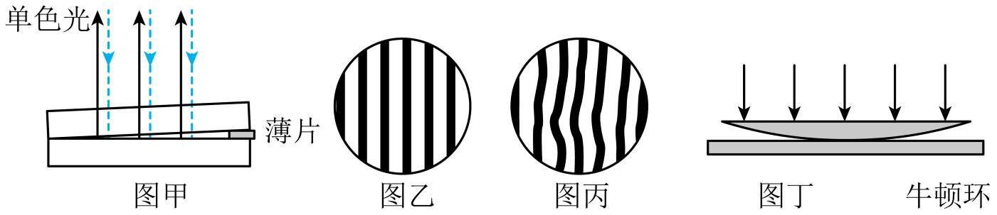 光的干涉检测表面平整图标