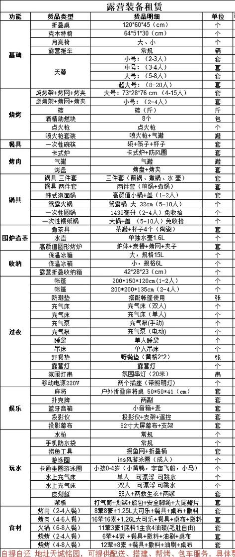 自驾户外露营装备清单