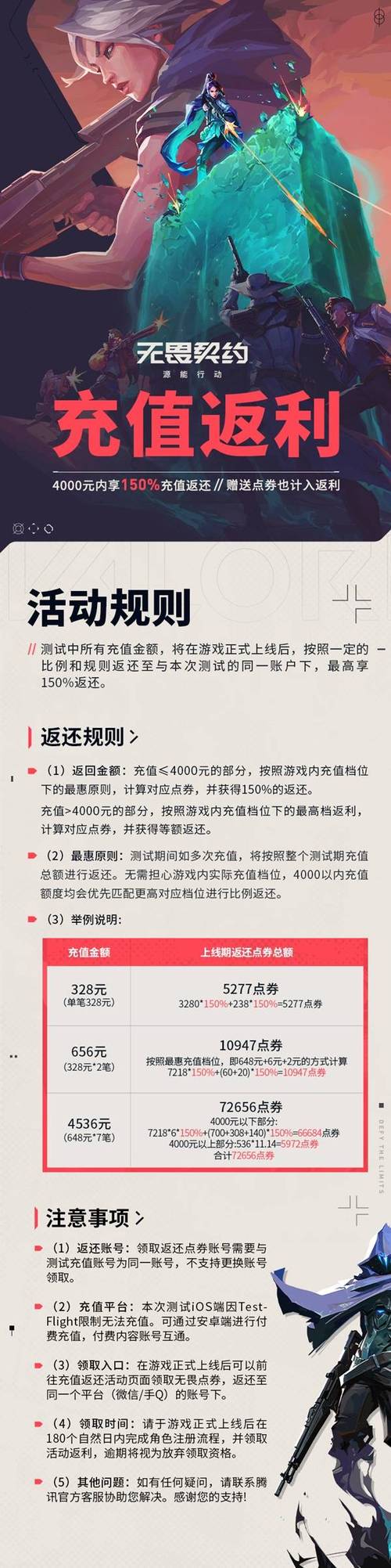 注册摇返利推荐码是什么图标