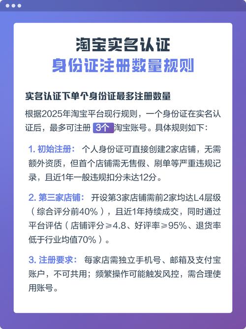 淘宝实名认证的法律规定图标