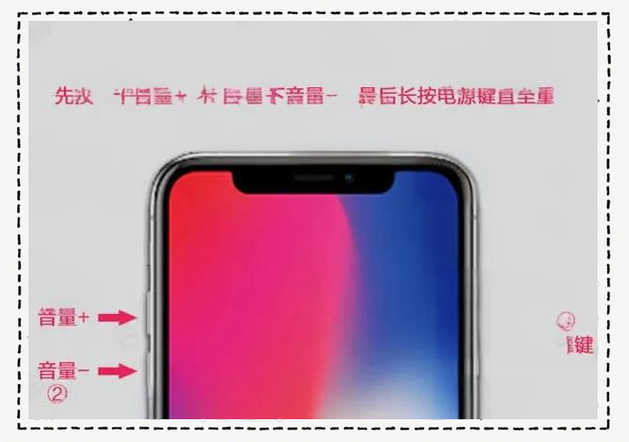 7p重启按键