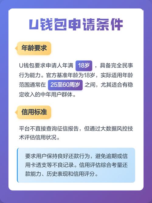 u钱包申请条件