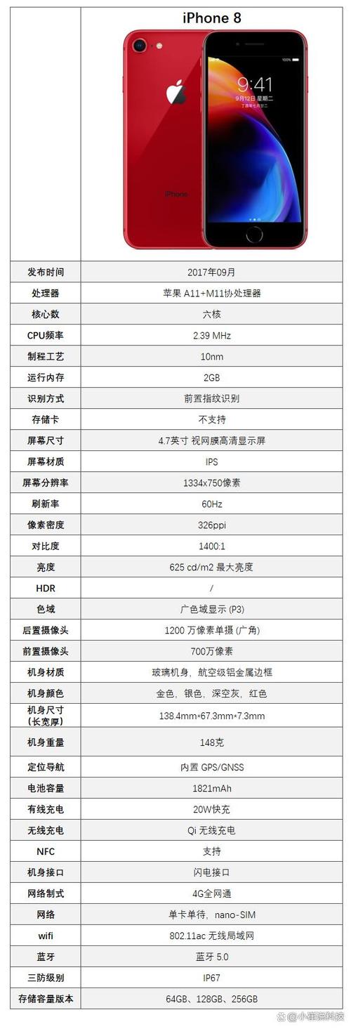 苹果8有几个型号图标