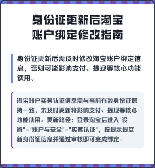 淘宝实名后可以换绑别人吗图标