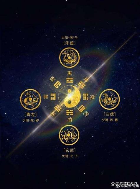 八卦图的作用