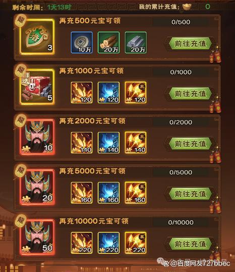 三国手游攻略