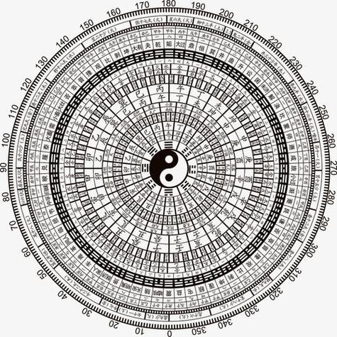 八卦图的图片