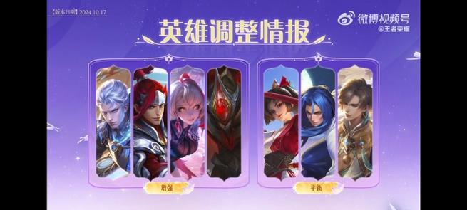 王者荣耀s17赛季皮肤