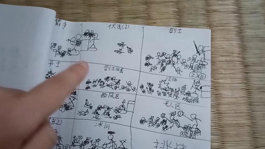 一个很老的火柴人游戏