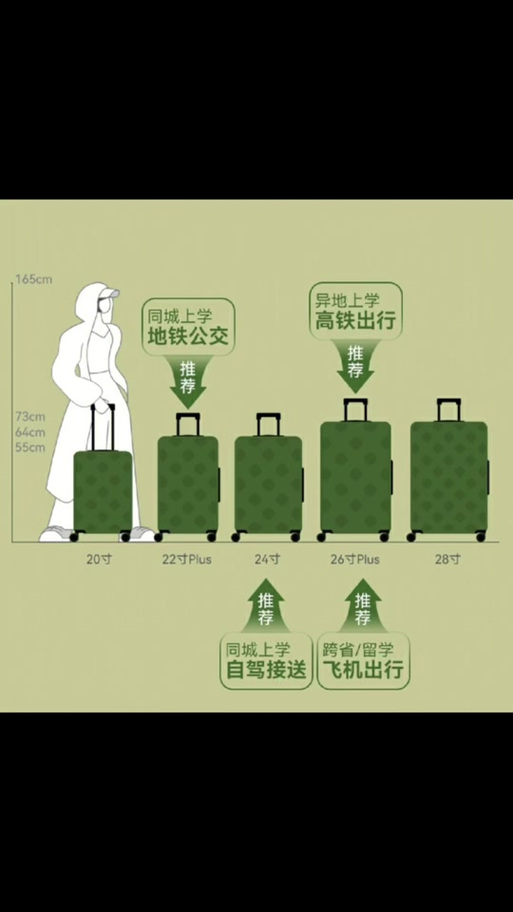 地铁行李箱尺寸规定