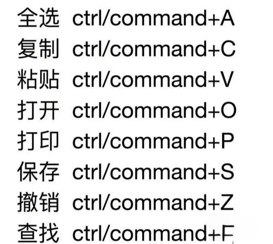 苹果快捷指令url代码大全图标